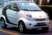 ��������� ��������� ������������� �������� ��������� Smart