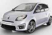 ���������� ����������� Renault Twingo