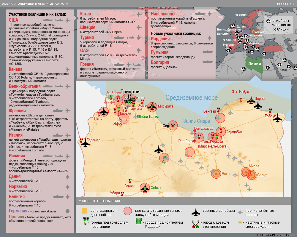 Карта боевых действий в ливии