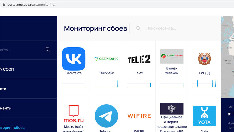 В России запустили сервис Мониторинг сбоев для отслеживания работы интернет-ресурсов