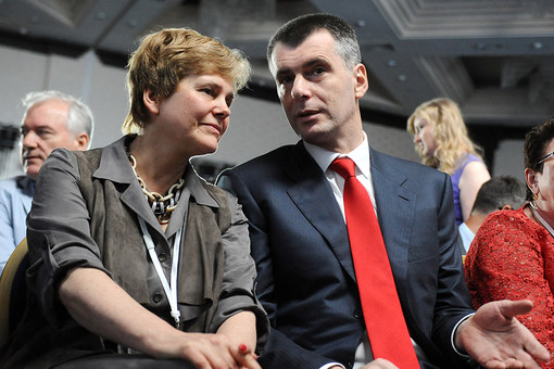 ������� �������� ������������� ���� &laquo;����� ������������ ���������&raquo; ����� ��������� � ����� ������ &laquo;����������� ���������&raquo; ������ ��������