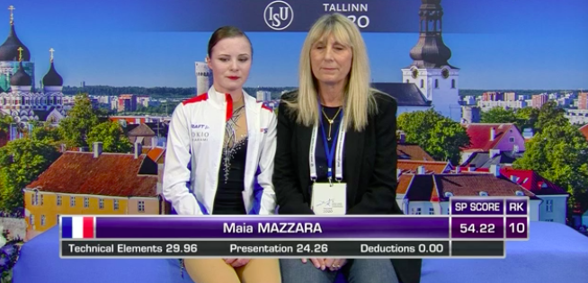 Камила Валиева