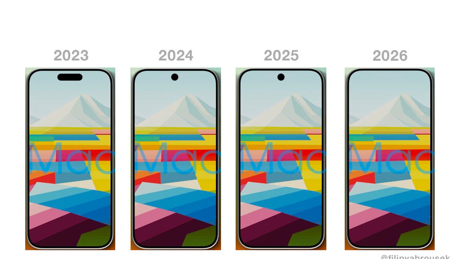 Подэкранный датчик Face ID появится в iPhone не раньше 2025 года