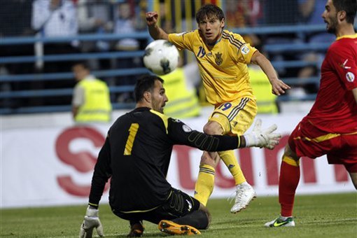 ������ �������� ��� ��������