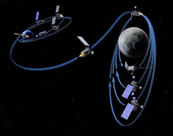 IPB Image