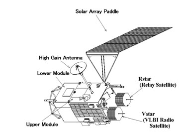 IPB Image