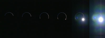 IPB Image