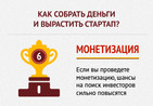 12 шагов к успеху в любом начинании. А вы прошли этот путь?