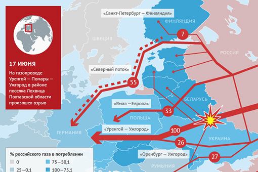 2019 год - В России отреагировали на сообщения о блокировке счетов в Швейцарии 2019 год