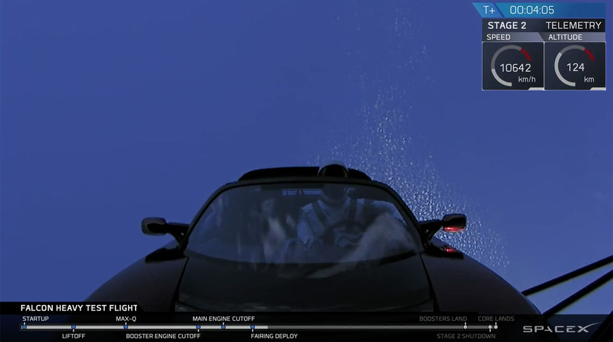 Во время запуска ракеты-носителя Falcon Heavy компании Илона Маска SpaceX с мыса Канаверал во Флориде, 6 февраля 2018 года