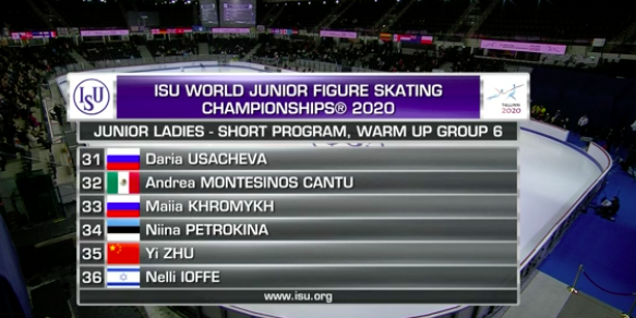 Камила Валиева