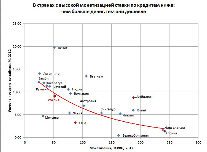 http://img.gazeta.ru/files3/77/6117077/3.jpg