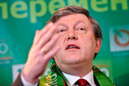 �������� ���������� ���������