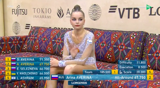 Гимнастки Дина и Арина Аверины