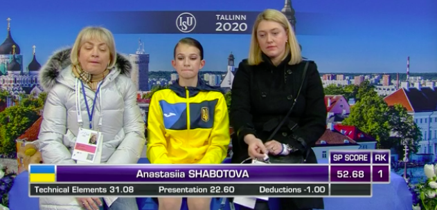 Камила Валиева