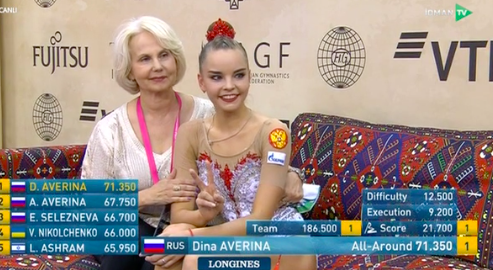 Гимнастки Дина и Арина Аверины