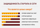 Новые рынки и технологии дают новые возможности, но вместе с тем новые риски.