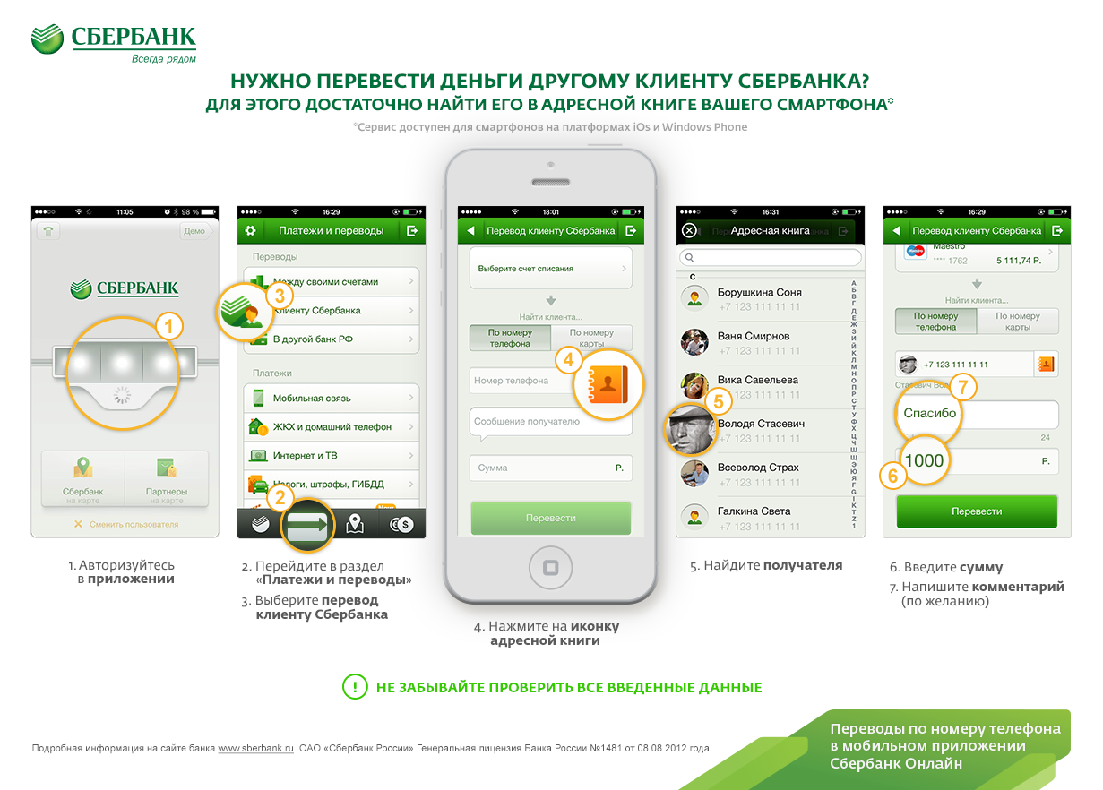 Как сделать перевод с телефона другому Как сделать перевод с телефона другому