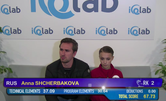 Анна Щербакова выступает в показательных выступлениях на чемпионате России по фигурному катанию в Саранске
