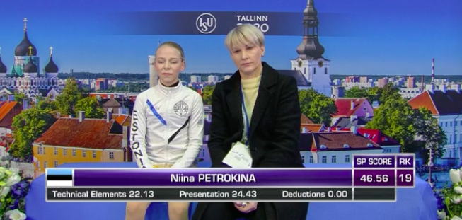Камила Валиева