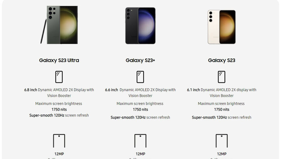 Инсайдер раскрыл все отличия между тремя смартфонами линейки Samsung Galaxy S23