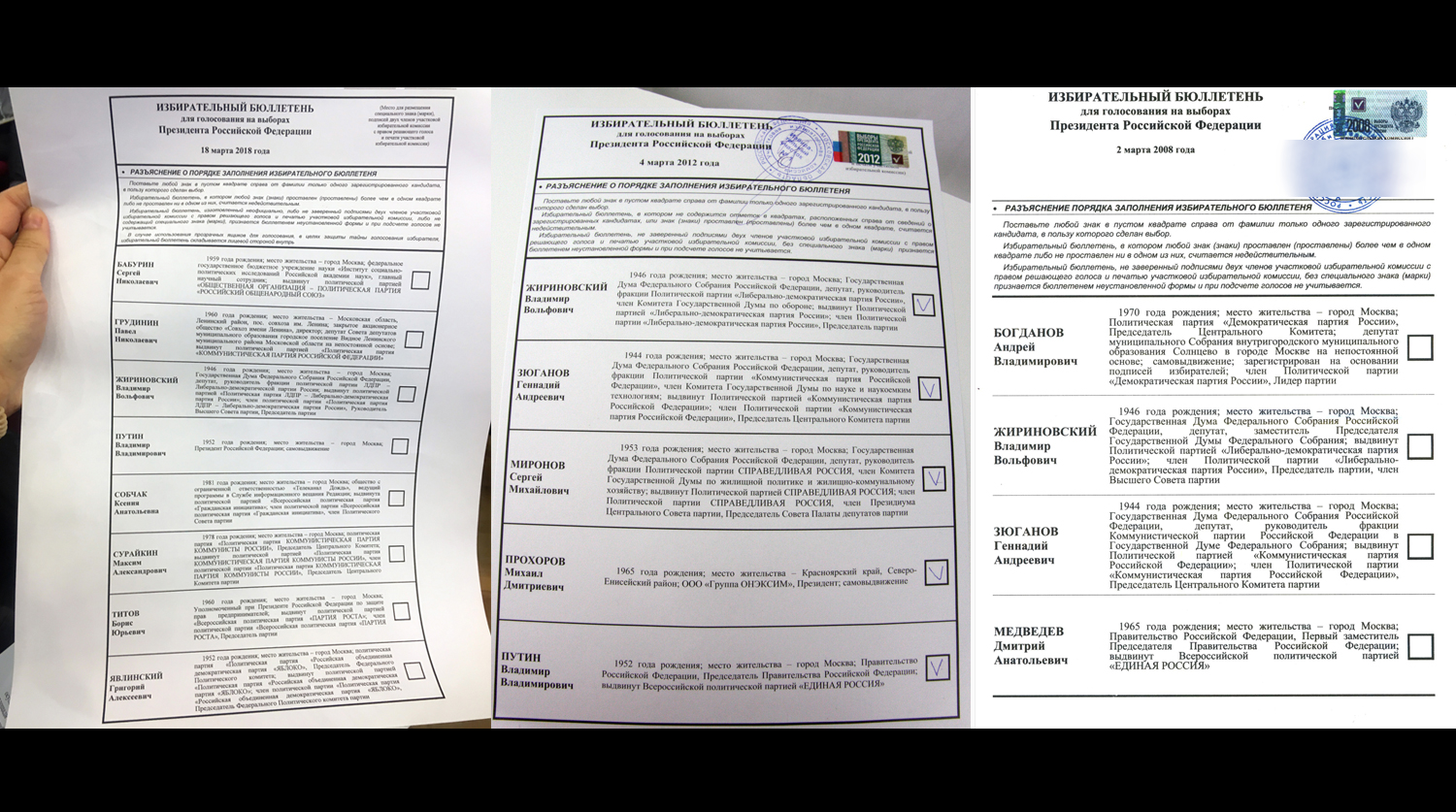 Голосование на выборах бюллетень в другом браузере