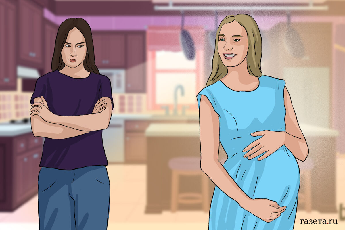 Ведение беременности при угрозе выкидыша (cохранение беременности)