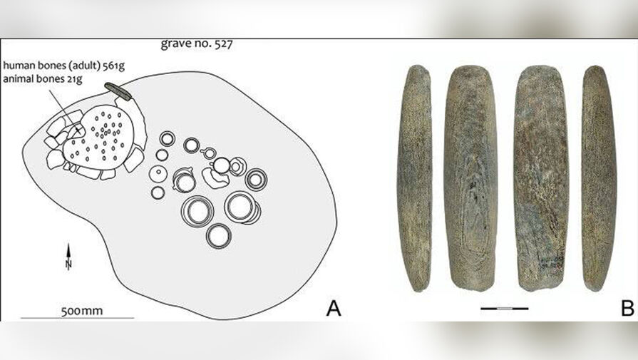 Археологи обнаружили людей железного века с устаревшими каменными орудиями