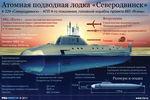 К-329 «Северодвинск» – АПЛ 4-го поколения, головной корабль проекта 885 «Ясень»