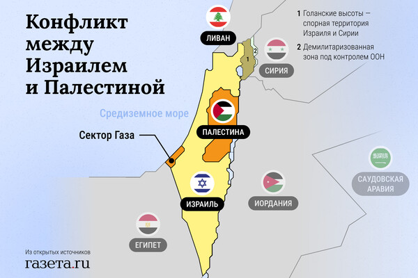 ЦАХАЛ не может подвергнуть Газу осаде»: Иран пригрозил Израилю открытиемновых фронтов - Газета.Ru
