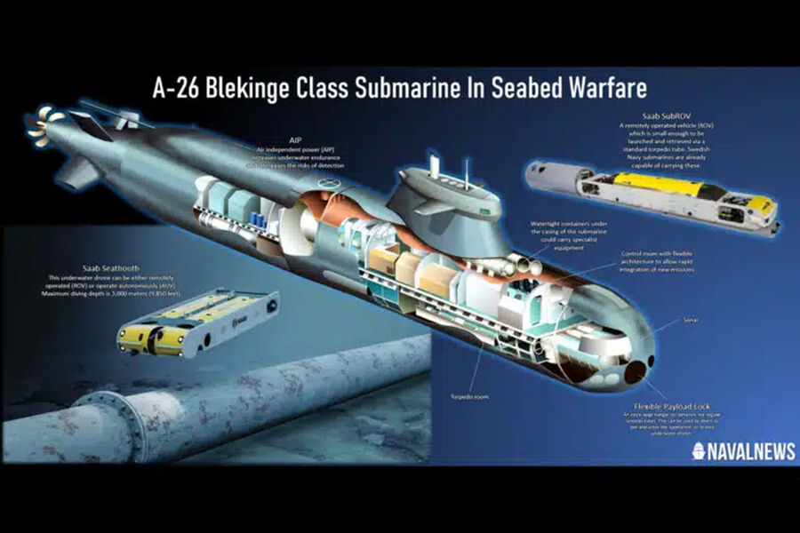 Swedish-Navy-A26-Submarine-Seabed-Warfare-770x410-pic_32ratio_900x600-900x600-15510.jpg