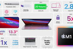 Характеристики нового MacBook Pro 13