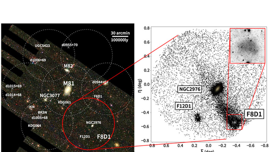 Астрономы обнаружили диффузный хвост из звезд, тянущийся из карликовой галактики