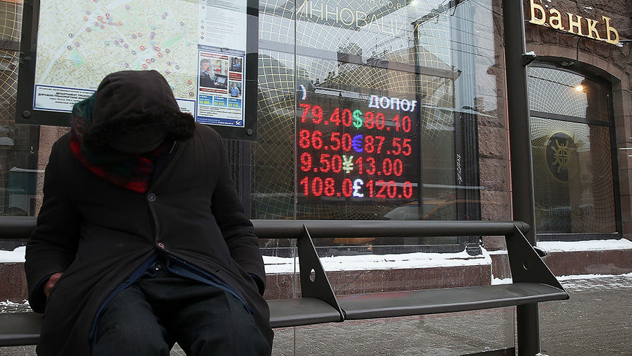курс доллара московский кредитный банк на завтра