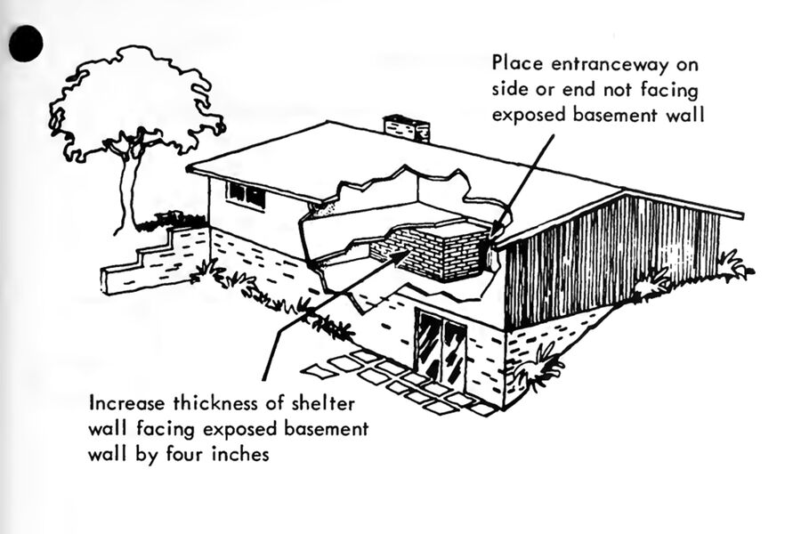 Убежище от радиоактивных осадков внутри загородного дома