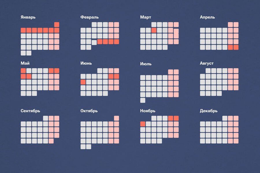 Выходные в 2023 как отдыхаем. Календарь на 2023 год с праздничными и выходными. Нерабочие дни в 2023 году. Праздничные нерабочие дни в 2023 году в России. Праздничные выходные в 2023 году.