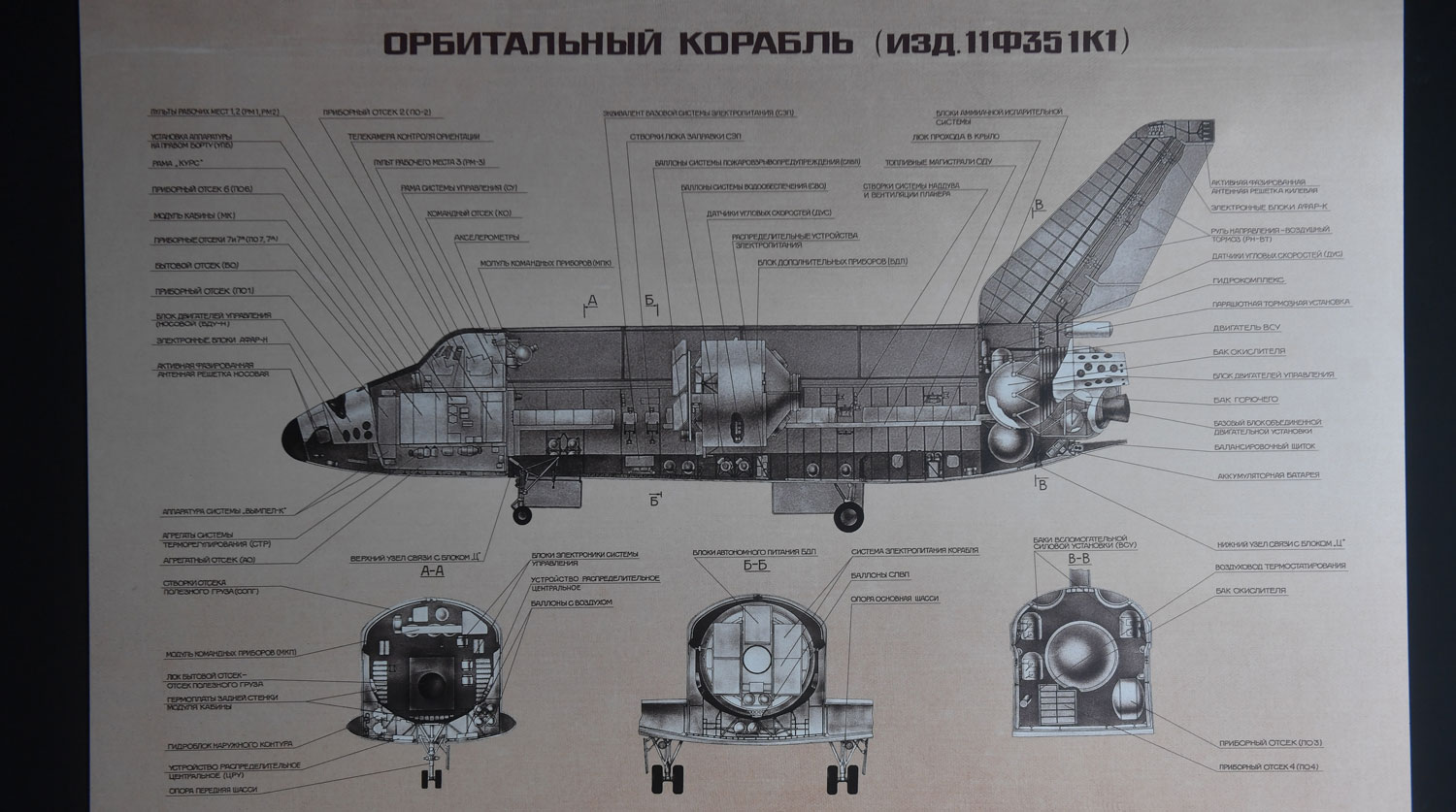 Буран космический корабль чертежи