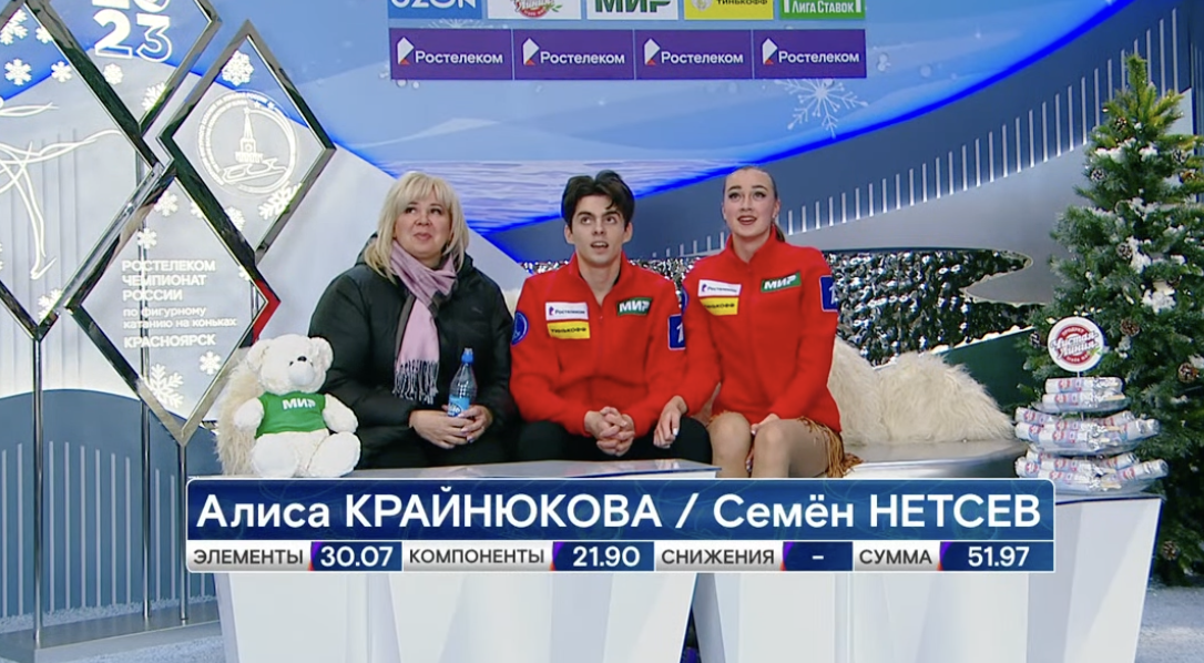 Мишина и Галлямов &mdash; на&nbsp;вершине, Кондратюк &mdash; вне топ-10, в&nbsp;танцах &mdash; скандал: как стартовал ЧР