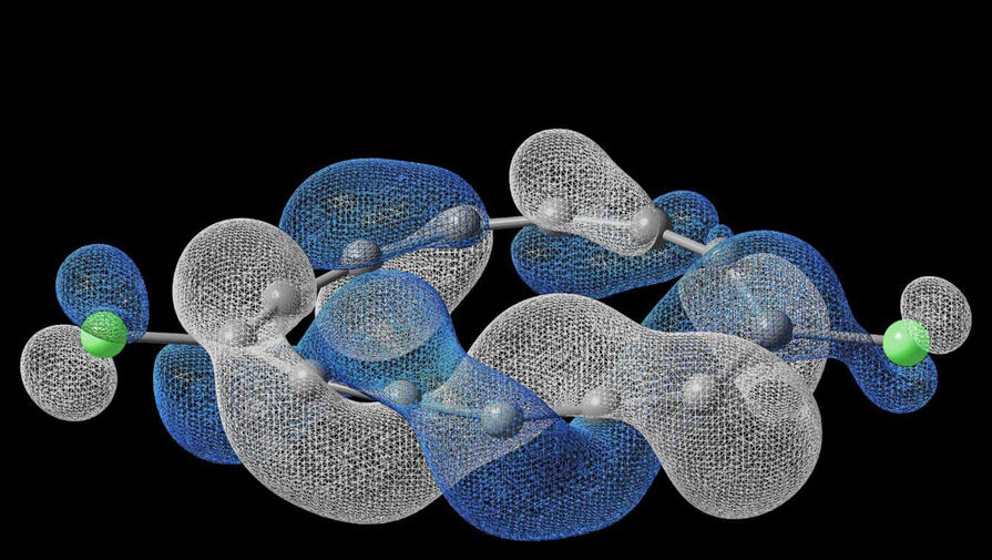 Химики создали новую суперзакрученную молекулу