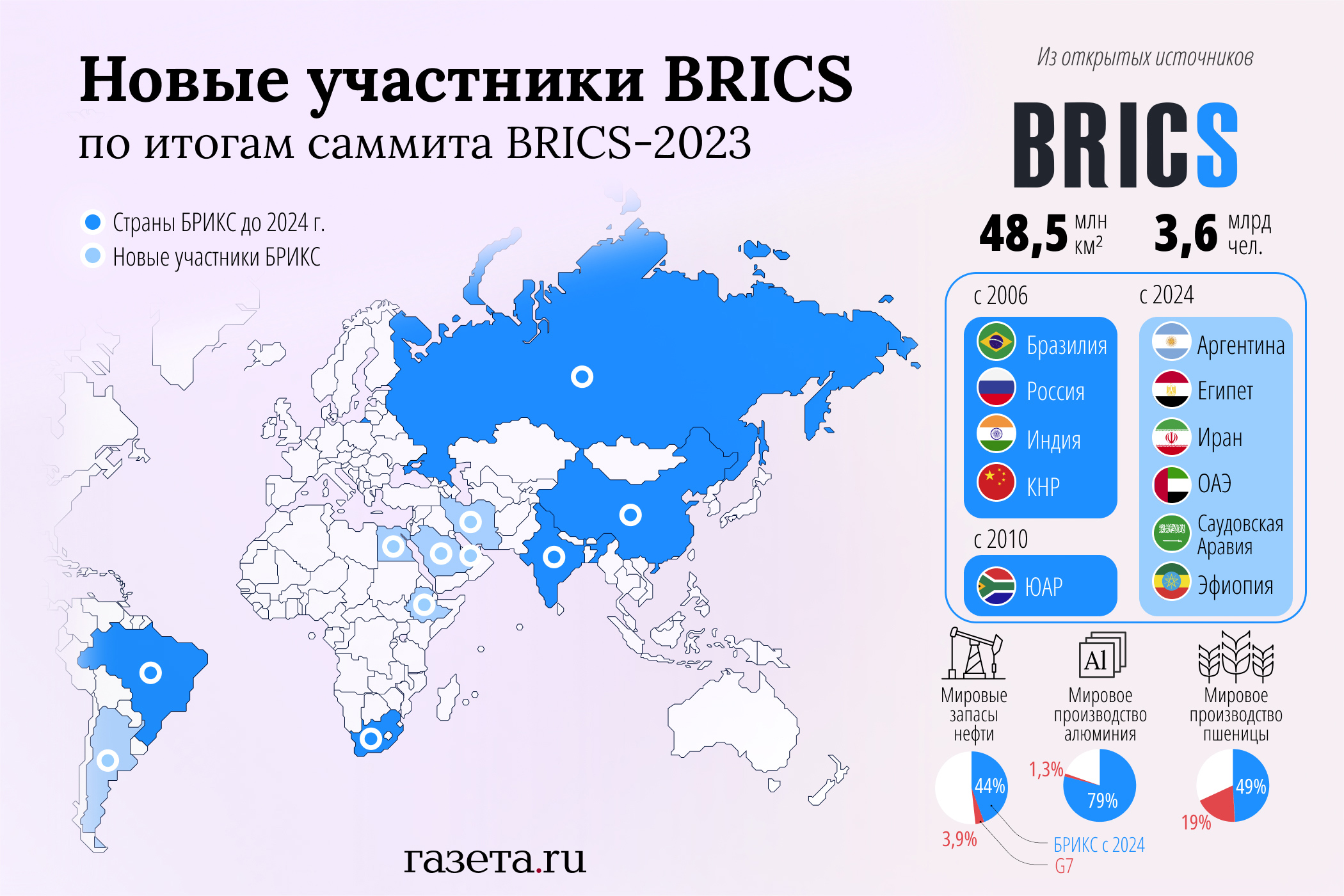 Брикс страны входят в состав 2024. Страны БРИКС на карте. Саудовская Аравия БРИКС. Страны БРИКС на контурной карте.