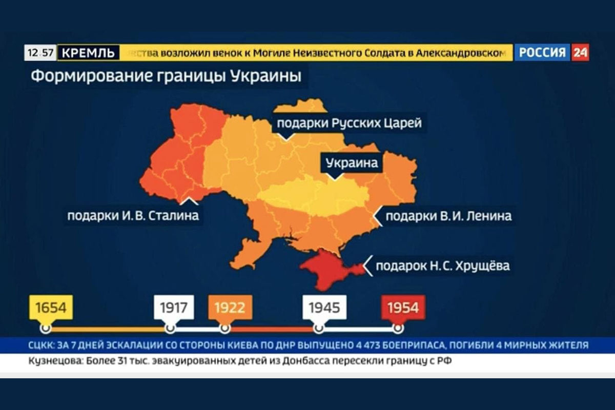 Украина: последние новости