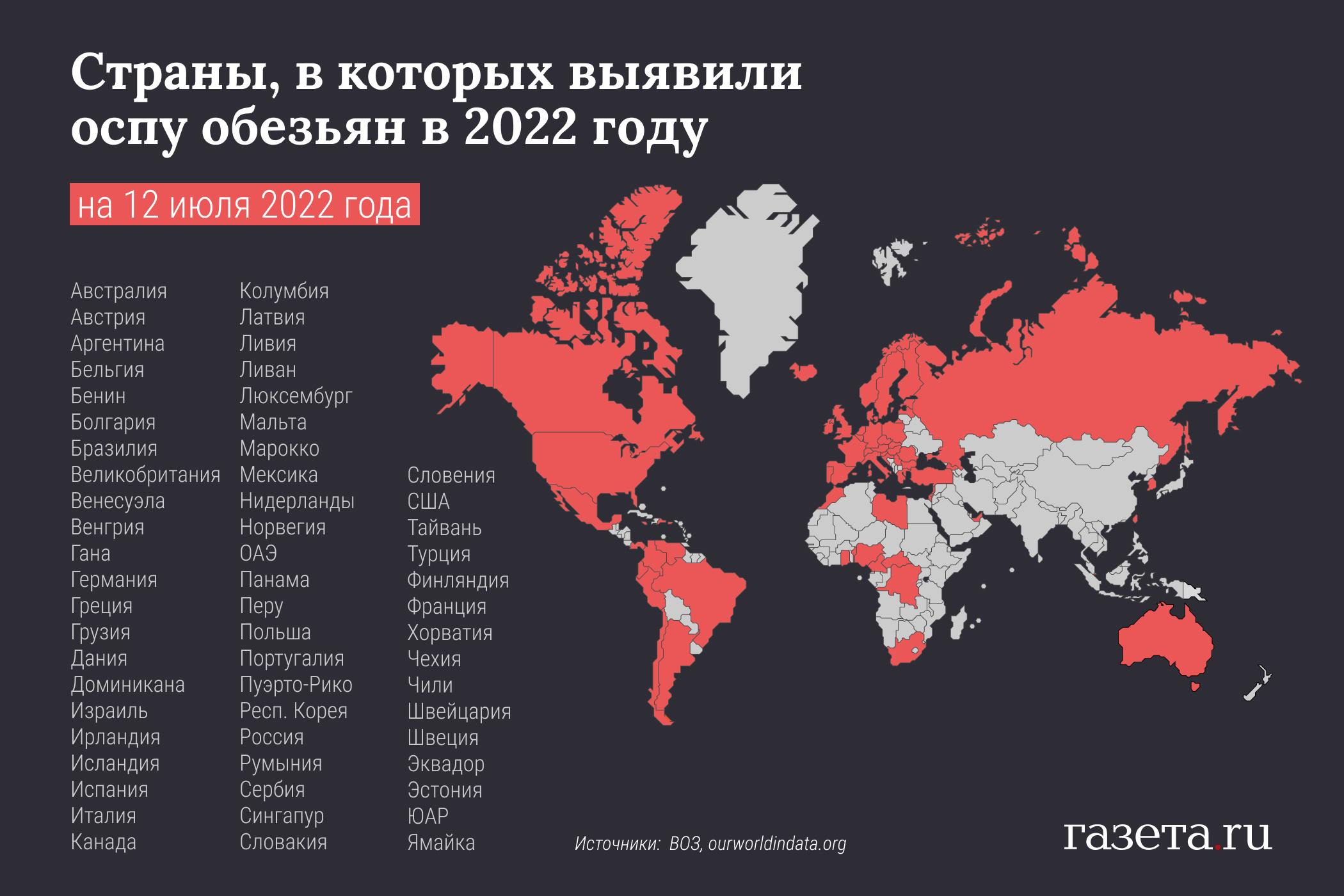 Что за вирус ходит в москве. Обезьяний вирус 2022 оспа. Оспа обезьяны новый вирус.