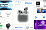 Apple AirPods 4
