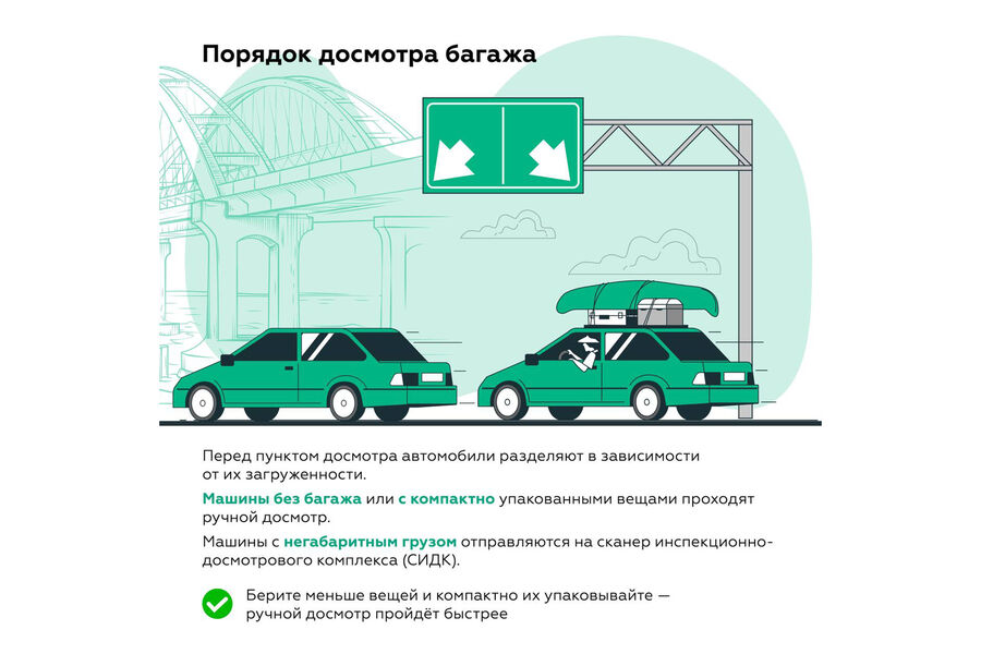 Основные правила проезда по&nbsp;Крымскому мосту