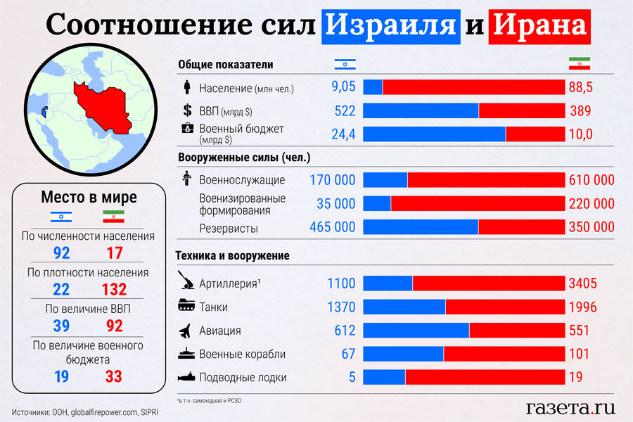 Борис Миронов: Для революции не было предпосылок в 1917 - и нет сегодня