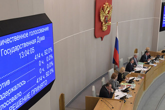 Голосование в Госдуме по закону о «СМИ-иноагентах», 15 ноября 2017 года