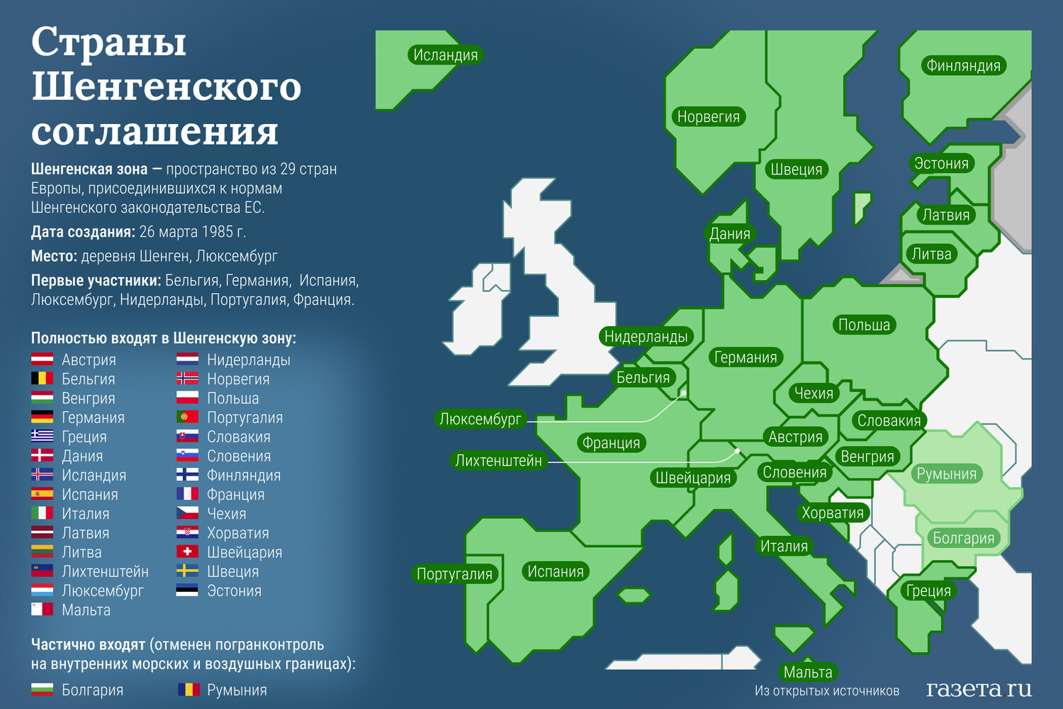 Румыния и Болгария вошли в Шенгенскую зону - Газета.Ru