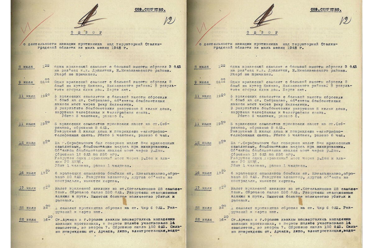 ФСБ рассекретила документы о бомбардировках фашистами жилых домов  Сталинграда - Газета.Ru | Новости