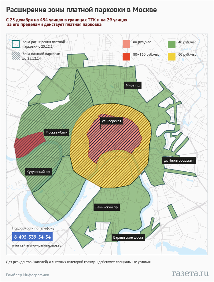 Парковочная карта москвы
