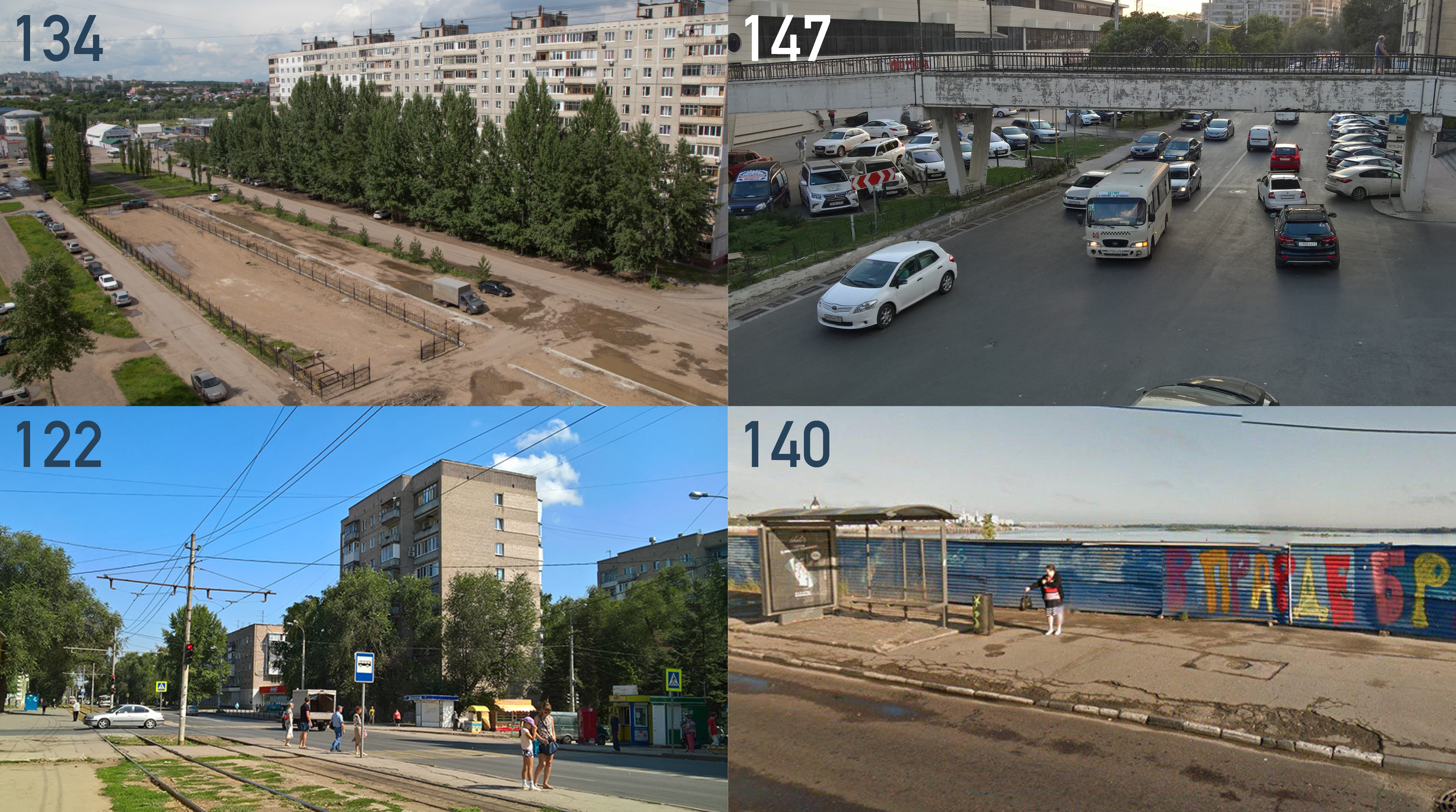 Аттестат зрелости: российские города получат оценку